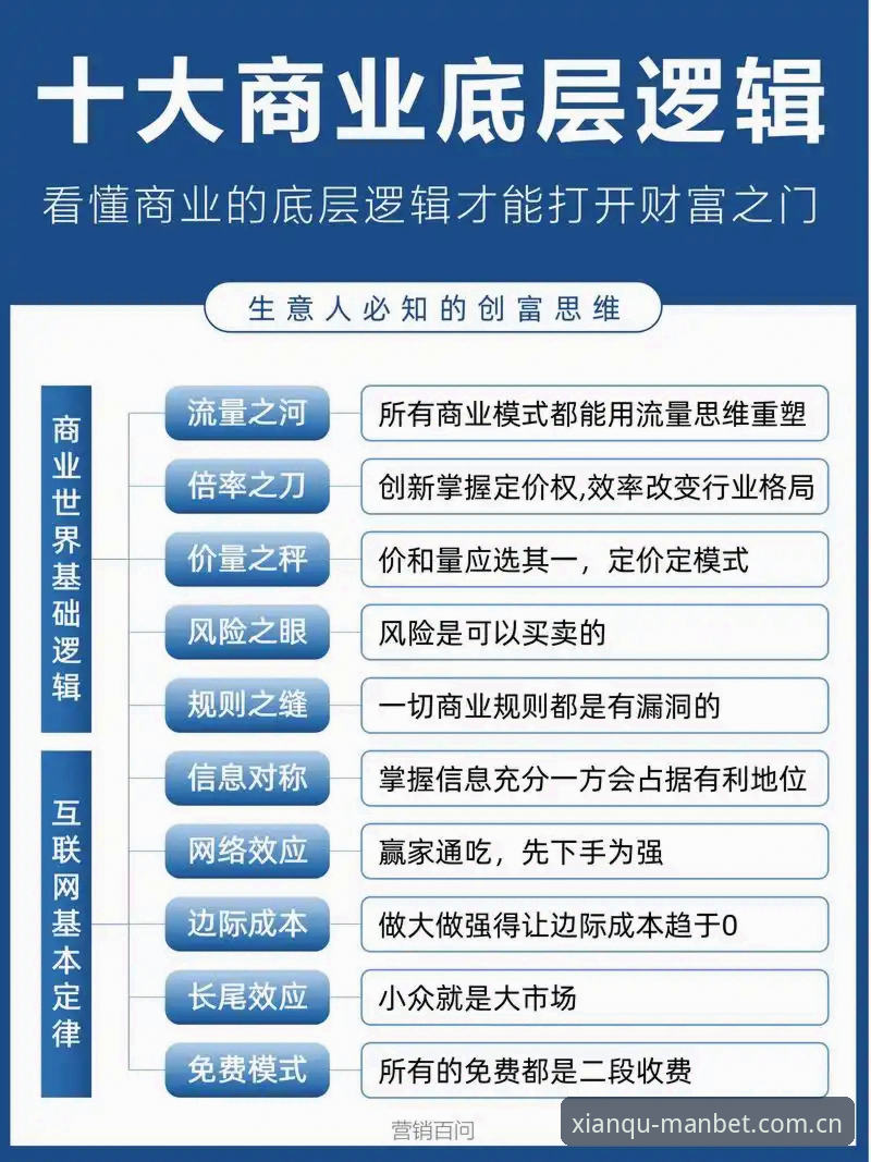 曼贝特代理收益 资深代理深度剖析:曼贝特代理收益背后的创新变现逻辑