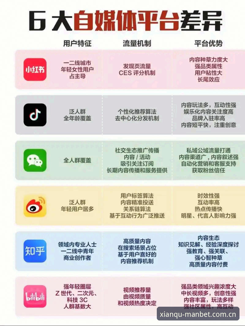 MANBET官方网站对比 MANBET官方网站对比:曼贝体育平台三大入口方案详解——从登录到App下载的全面评测