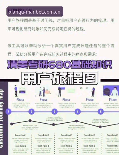 MANBET怎么注册 MANBET怎么注册:新手入门完整操作指南与深度评测